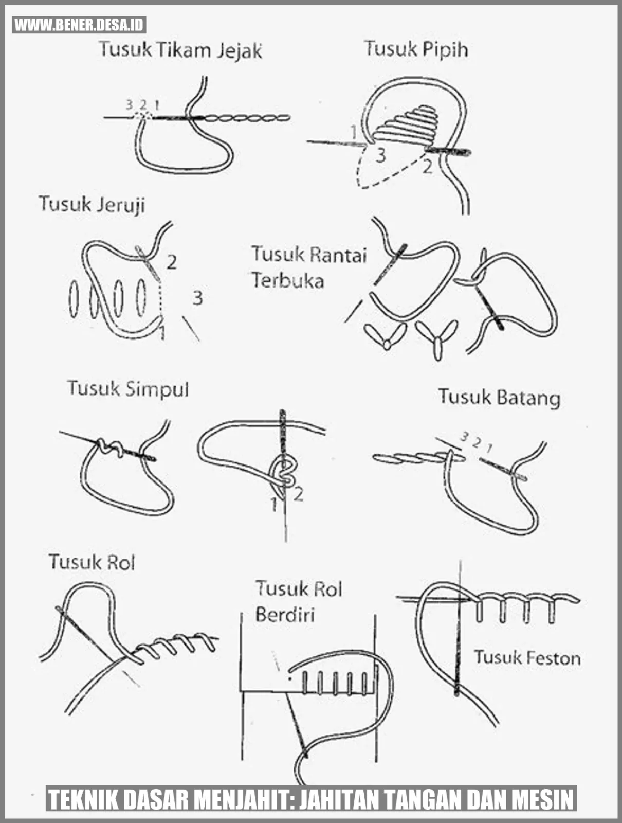 Estu's Needle: Jahitan yang Menghiasi Warisan Cilacap